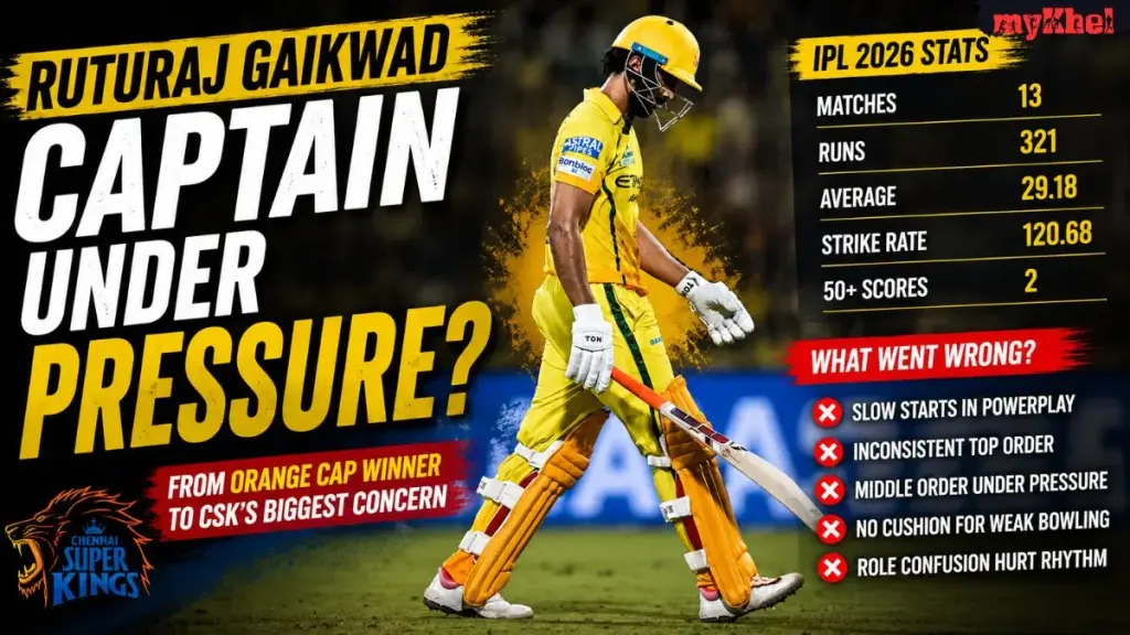The Cost of Hesitation: How Ruturaj Gaikwad’s Batting Slump Has Broken CSK’s Playoff Dreams