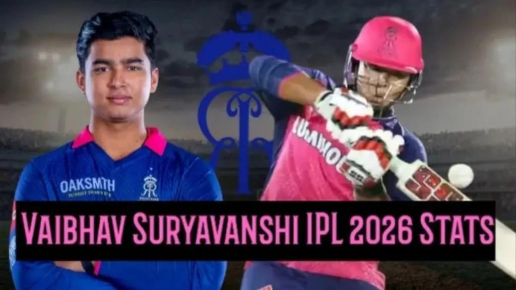 Vaibhav Suryavanshi IPL 2026 Stats: The Rise of India's Youngest Power-Hitter